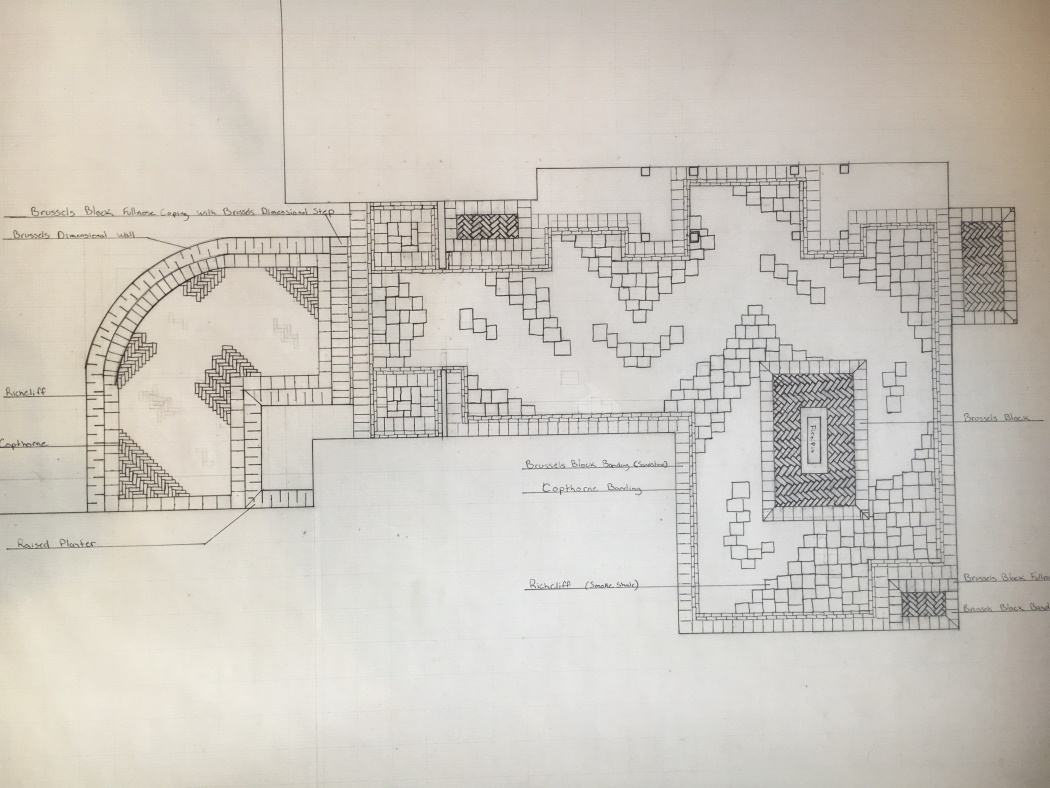 Landscape Design (1)(1) Landscape Design